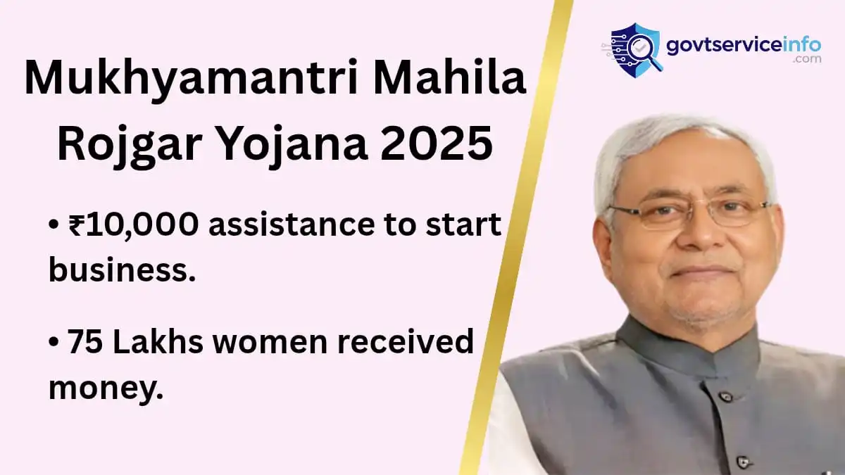 Mukhyamantri Mahila Rojgar Yojana 2025 10000 supports for women