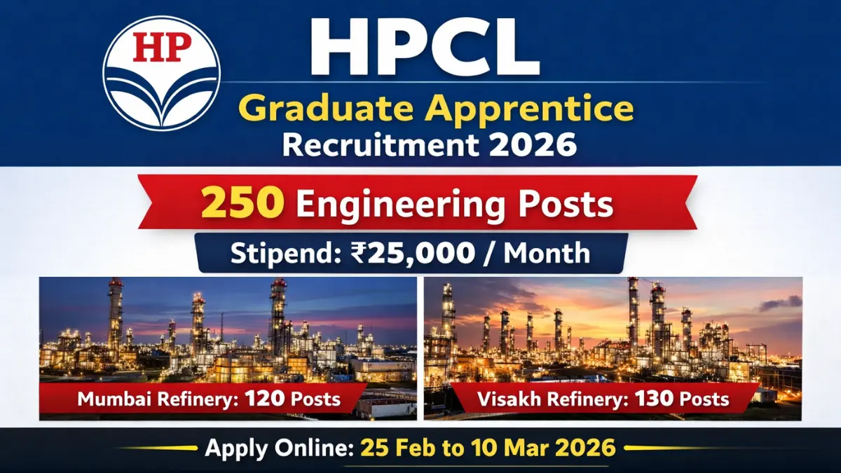 HPCL Graduate Apprentice Recruitment 2026 notification for 250 engineering posts with ₹25000 stipend
