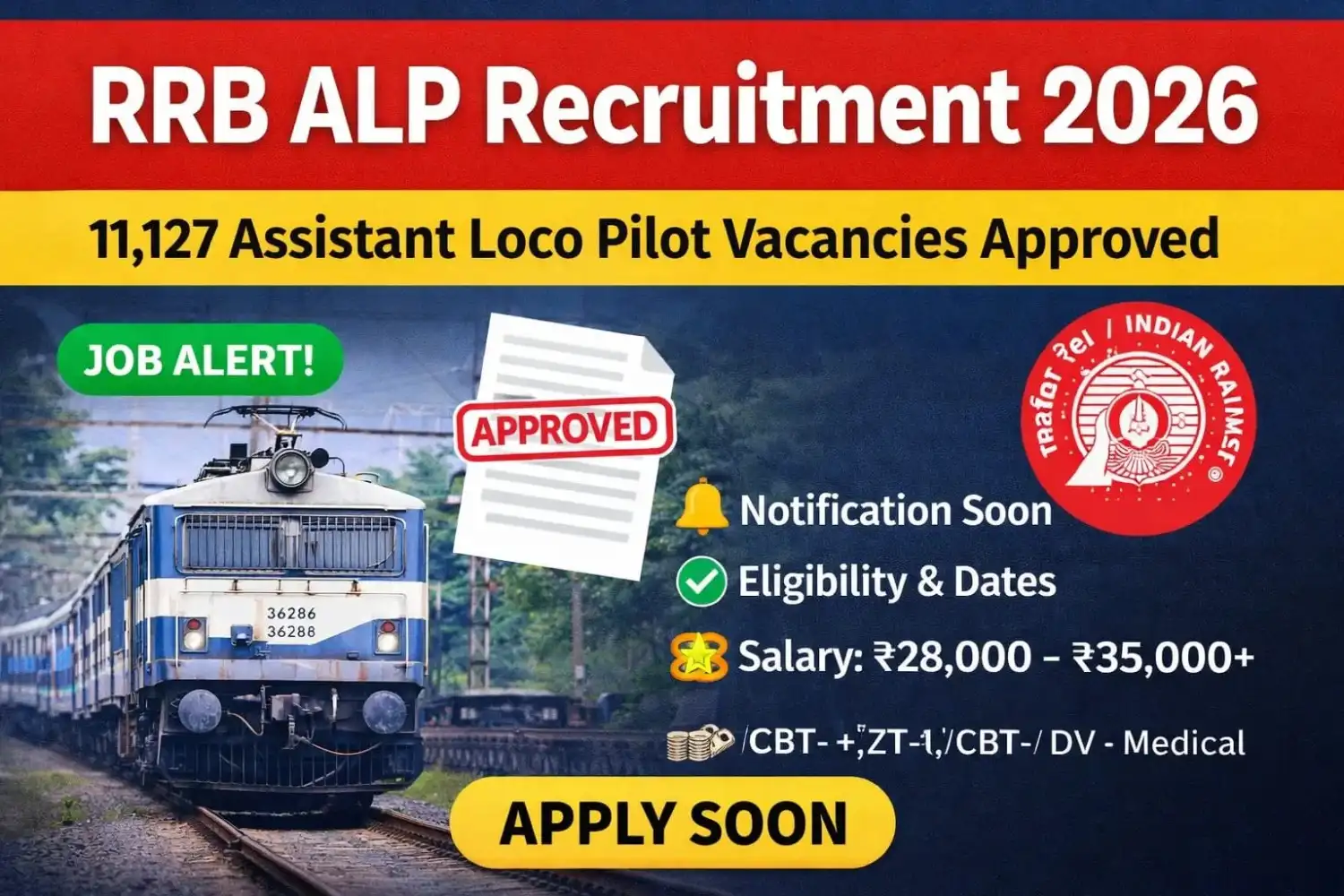 RRB ALP Recruitment 2026 notification for 11127 Assistant Loco Pilot vacancies approved by Railway Board