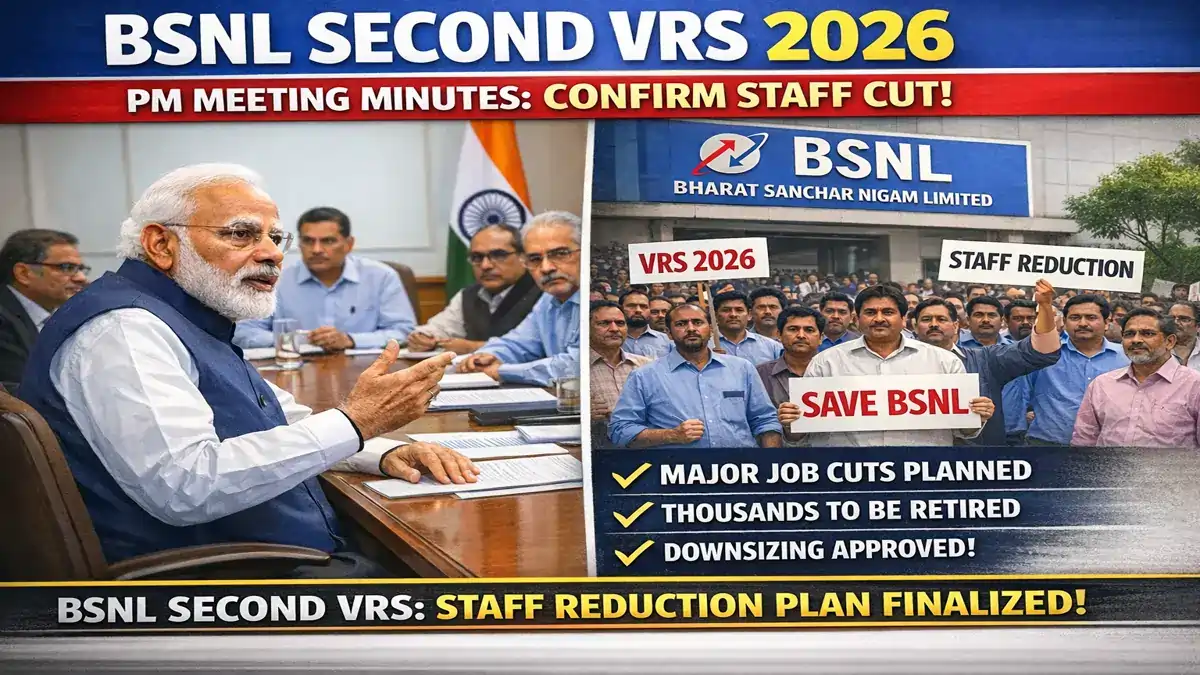 BSNL Second VRS 2026 announced after PM meeting minutes confirm staff reduction and employee retirement plan