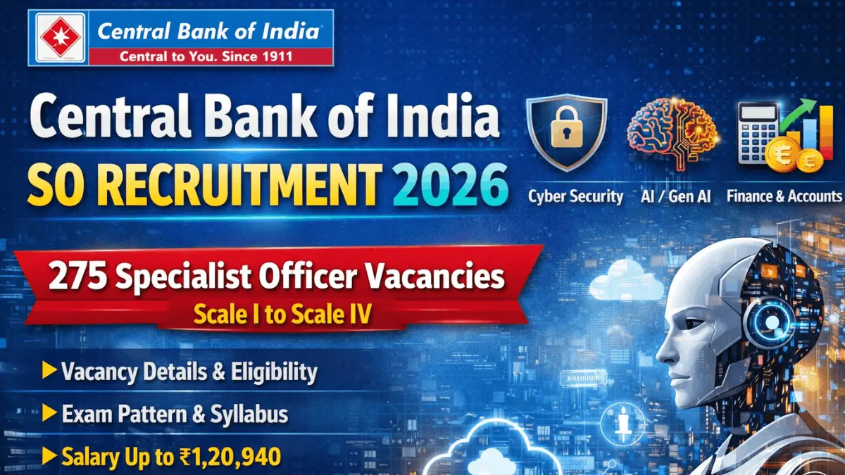 Central Bank of India SO Recruitment 2026 notification for 275 Specialist Officer vacancies Scale I to IV