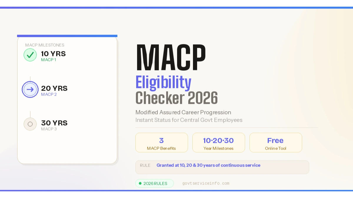 MACP Eligibility Checker 2026 tool to check Modified Assured Career Progression eligibility for central government employees