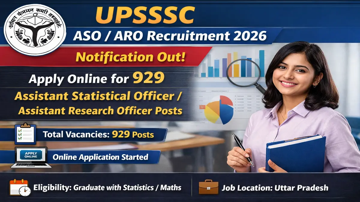 UPSSSC ASO ARO Recruitment 2026 Notification for 929 Assistant Statistical Officer and Assistant Research Officer posts