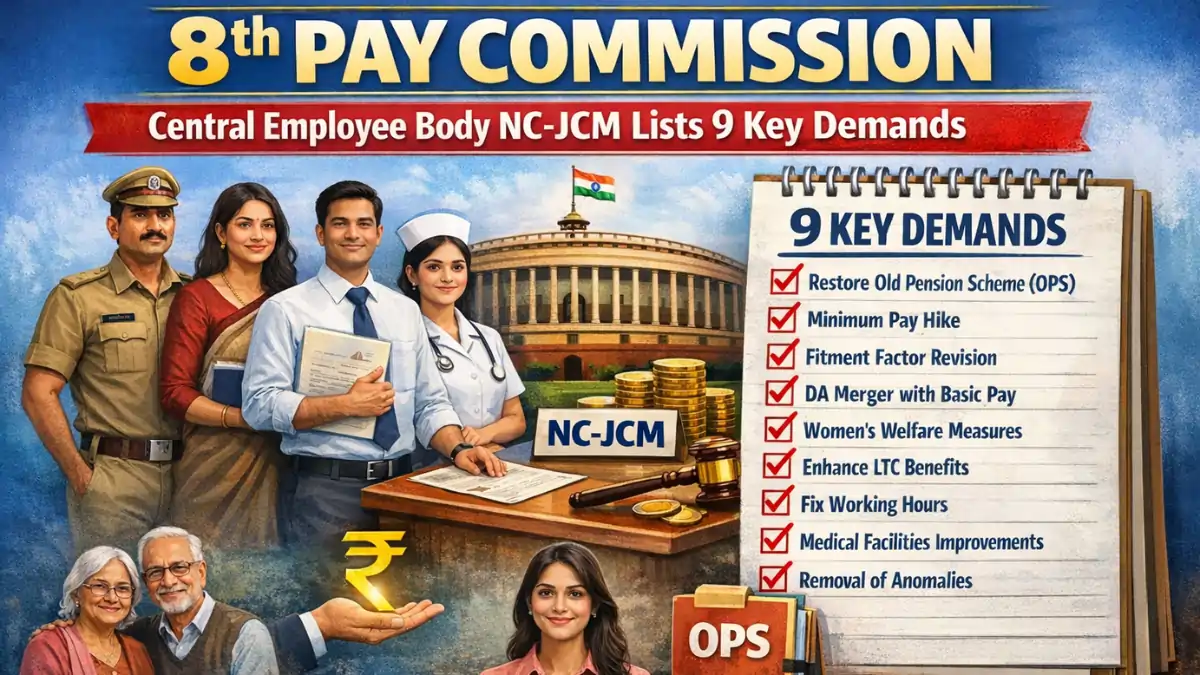 8th Pay Commission updates: NC-JCM lists 9 Key Demands