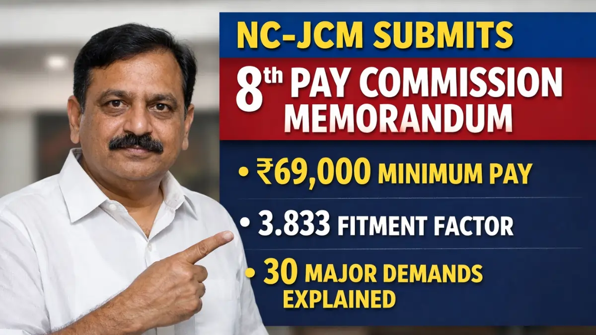 NC-JCM submits 8th Pay Commission memorandum with ₹69,000 minimum pay and 3.833 fitment factor explained
