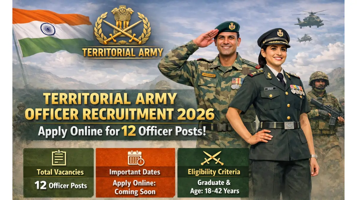 Territorial Army Officer Recruitment 2026 apply online for 12 officer posts eligibility dates notification India