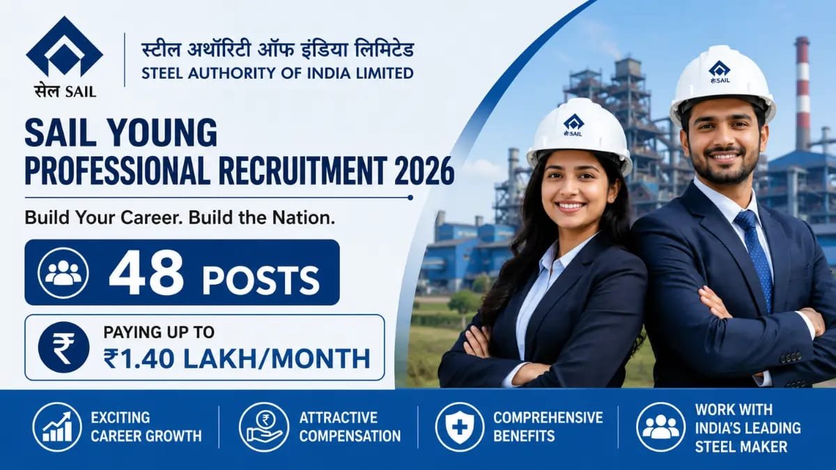 ail-young-professional-recruitment-2026-48-posts.
