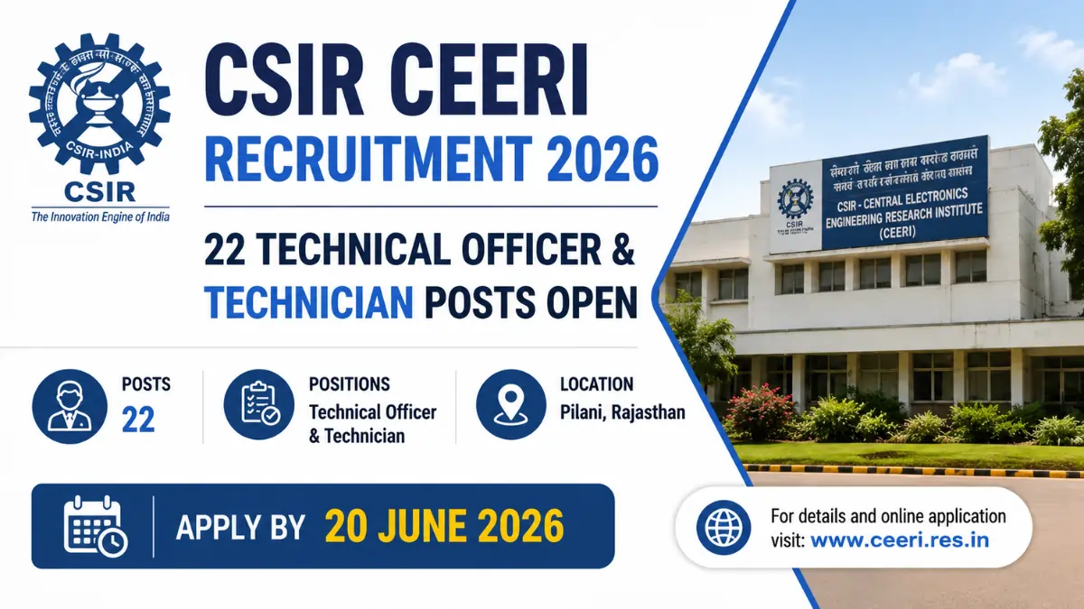 CSIR CEERI Recruitment 2026 notification for 22 Technical Officer and Technician posts with last date 20 June 2026