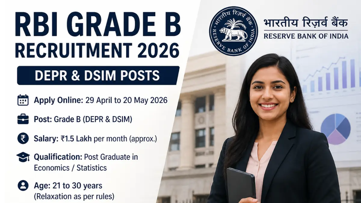 RBI Grade B DEPR DSIM Recruitment 2026 notification with Indian professional candidate and Reserve Bank of India building