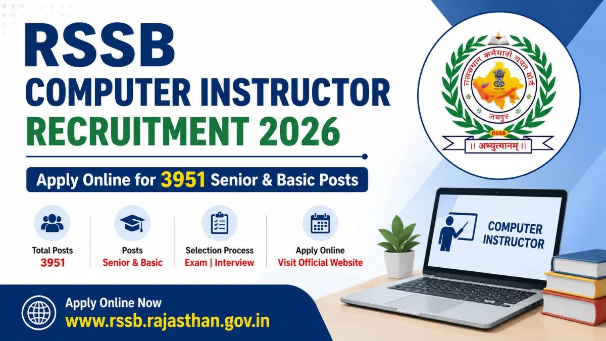 RSSB Computer Instructor Recruitment 2026 notification image for 3951 Senior and Basic Computer Instructor posts in Rajasthan.