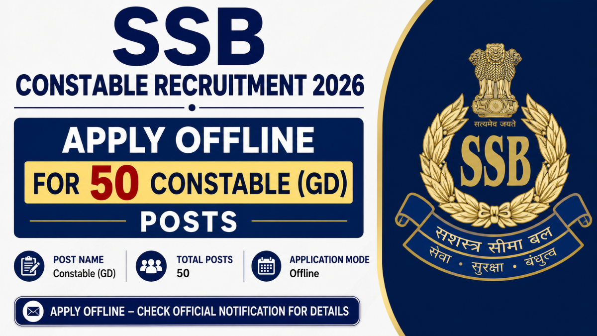 SSB Constable Recruitment 2026 notification image for 50 Constable GD posts with offline application details