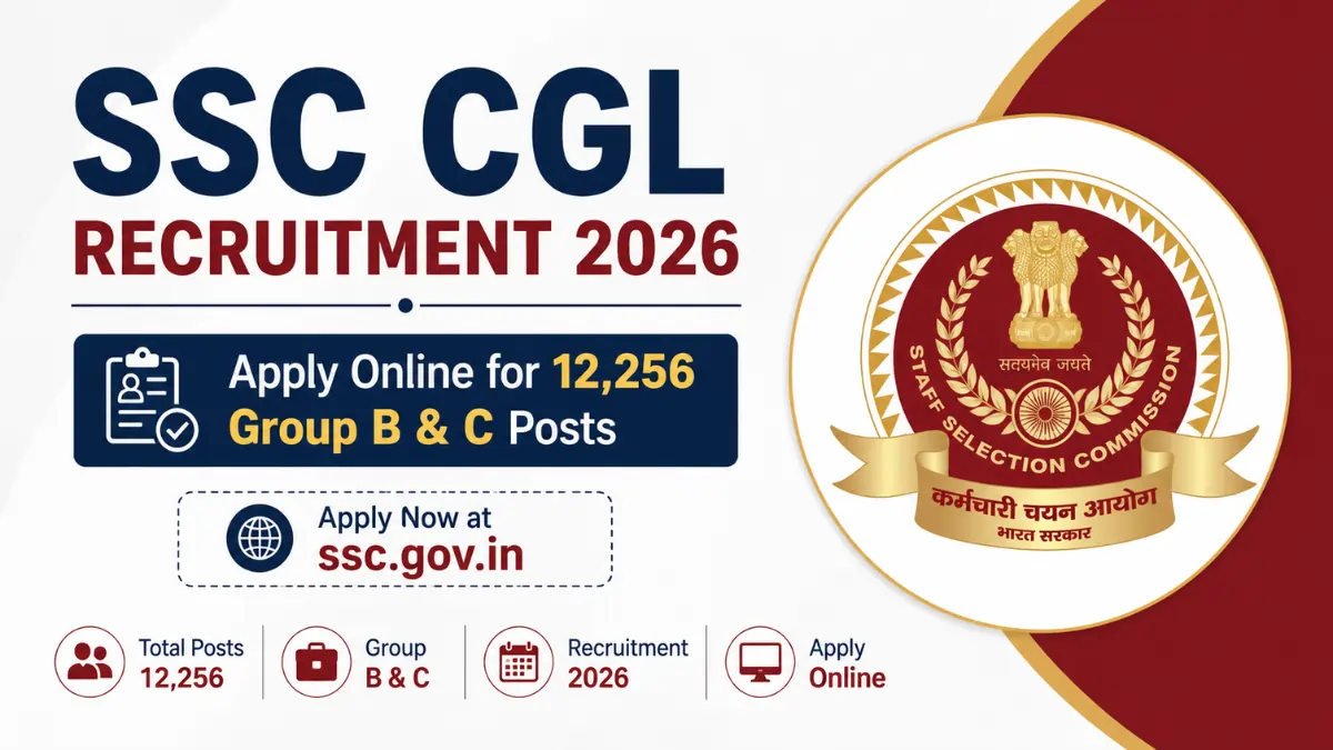 SSC CGL Recruitment 2026 notification image for 12,256 Group B and C posts with apply online details at SSC.gov.in