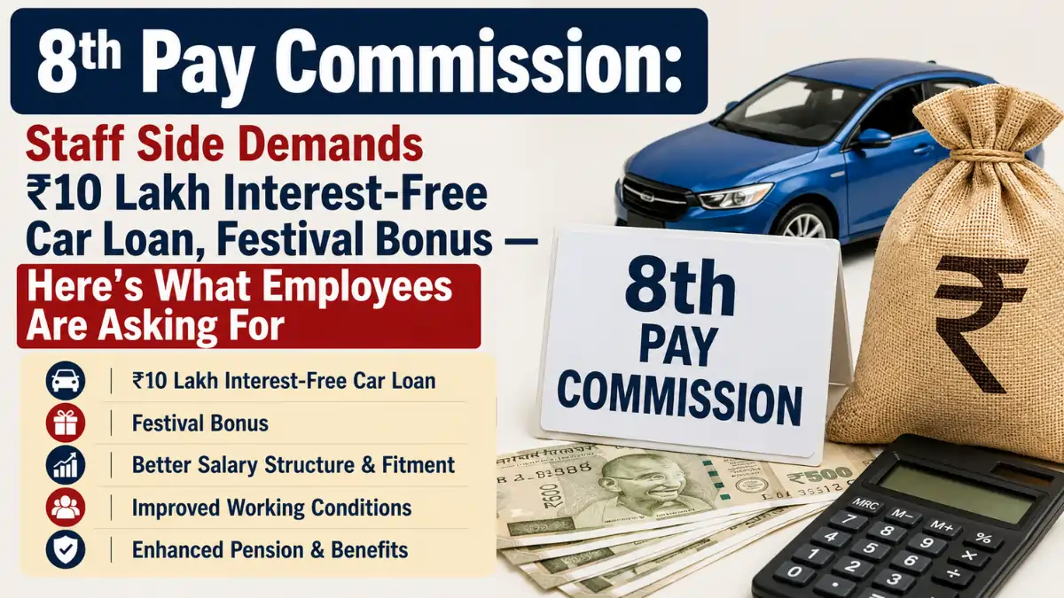 8th Pay Commission staff side demands including ₹10 lakh interest-free car loan, festival bonus, better salary structure, improved working conditions, and enhanced pension benefits for central government employees.