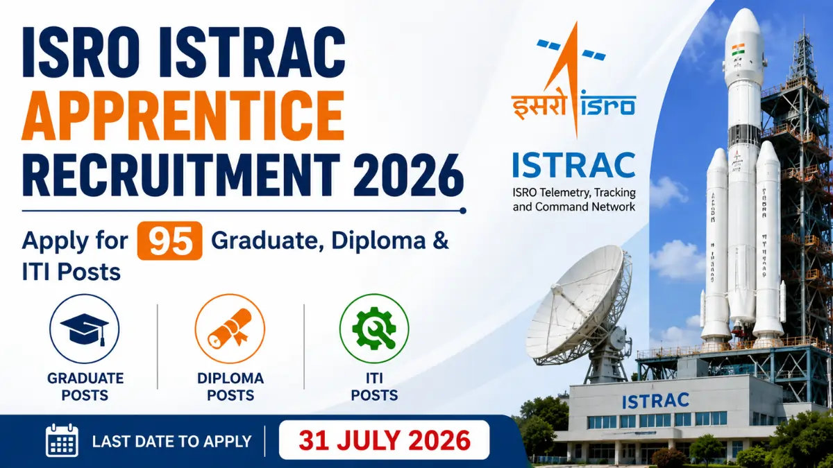ISRO ISTRAC Apprentice Recruitment 2026 notification for 95 Graduate, Diploma and ITI Apprentice posts with application deadline 31 July 2026.