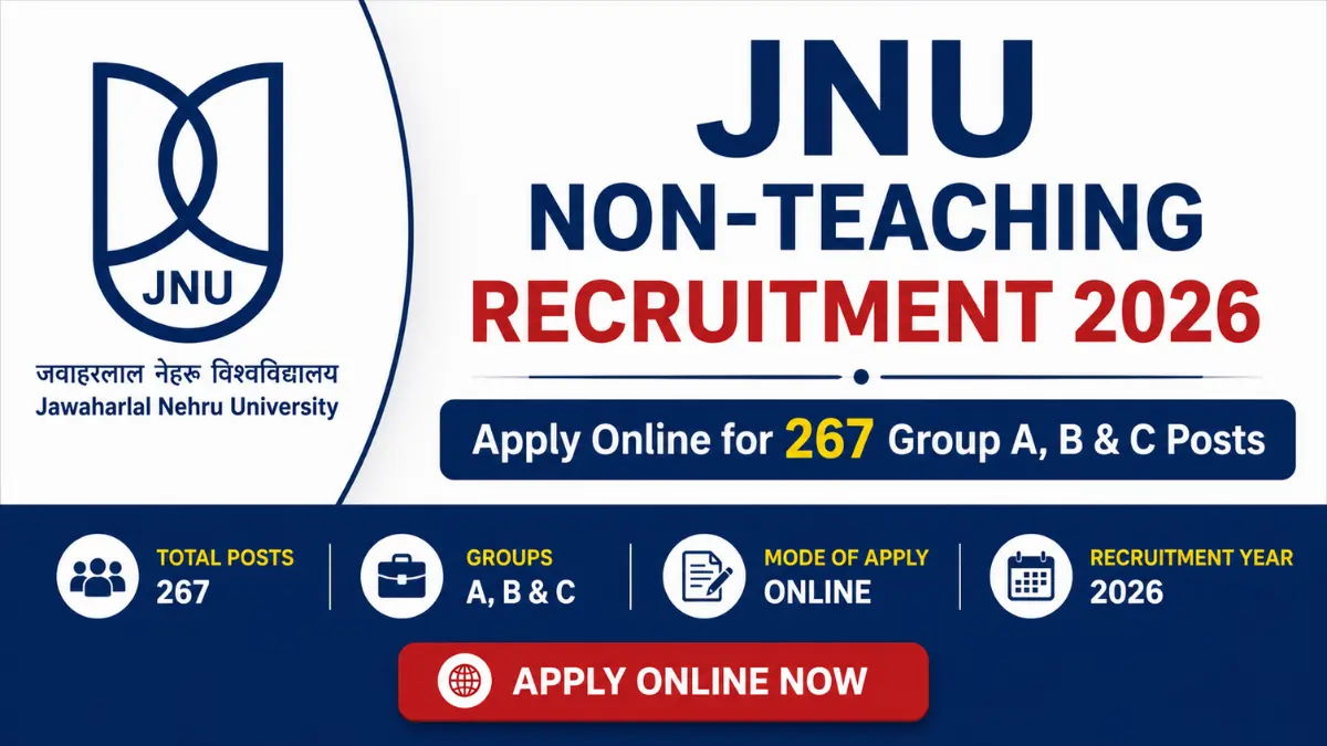 JNU Non-Teaching Recruitment 2026 notification inviting online applications for 267 Group A, Group B, and Group C posts.
