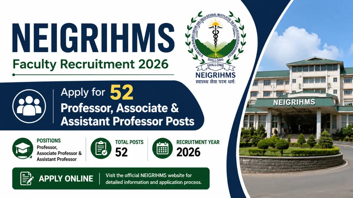 NEIGRIHMS Faculty Recruitment 2026 notification inviting online applications for 52 Professor, Associate Professor, and Assistant Professor posts.