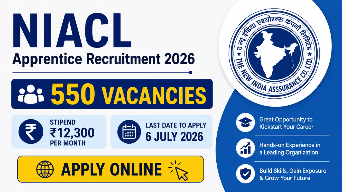 NIACL Apprentice Recruitment 2026 notification with 550 vacancies, ₹12,300 monthly stipend, and online application deadline 6 July 2026
