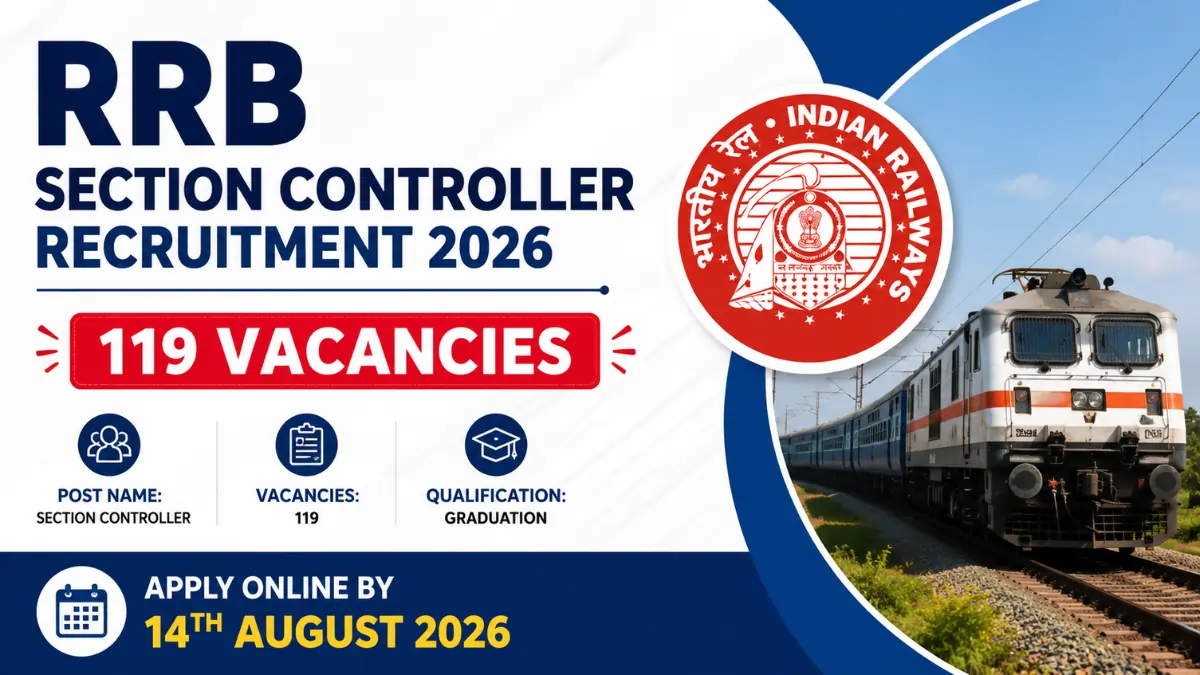 RRB Section Controller Recruitment 2026 notification with 119 vacancies, Indian Railways recruitment, apply online by 14th August 2026