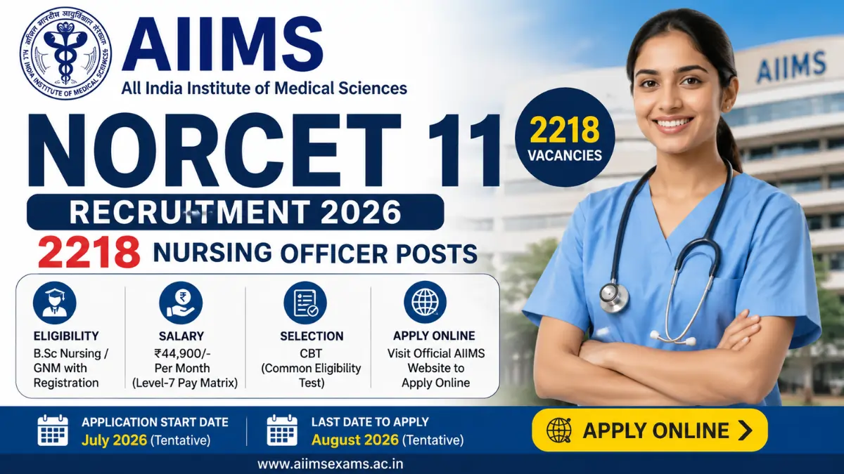 AIIMS NORCET 11 Recruitment 2026 notification for 2218 Nursing Officer posts with eligibility, salary, selection process, and apply online details.
