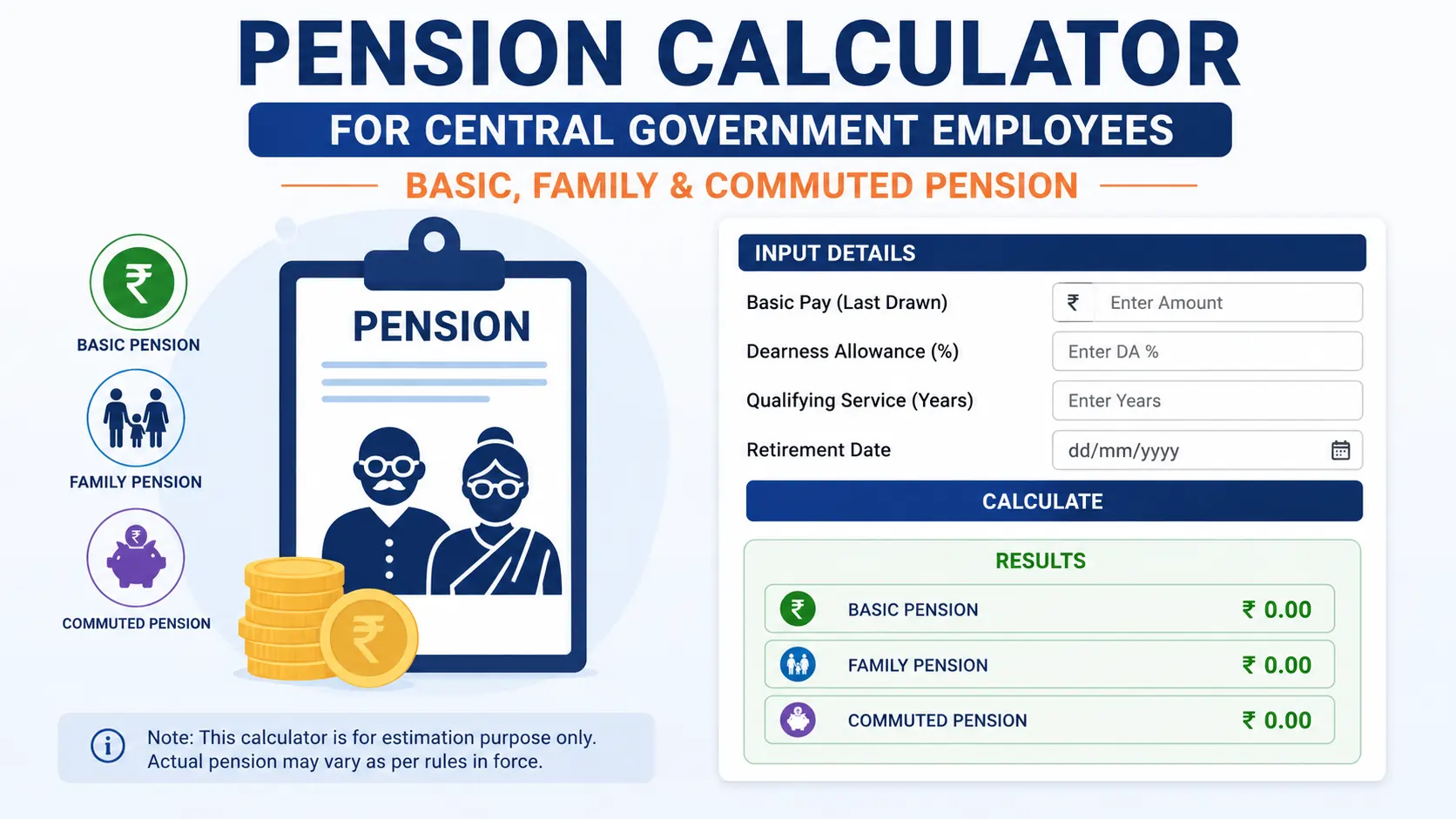 Simple illustration of a Pension Calculator for Central Government Employees showing Basic Pension, Family Pension, and Commuted Pension calculation with retirement and salary details.