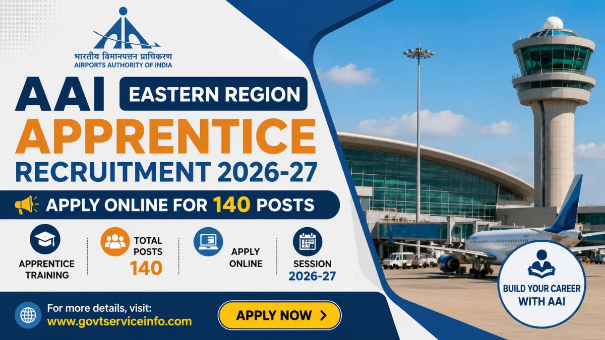 AAI Eastern Region Apprentice Recruitment 2026-27 notification for 140 Apprentice posts with online application details.