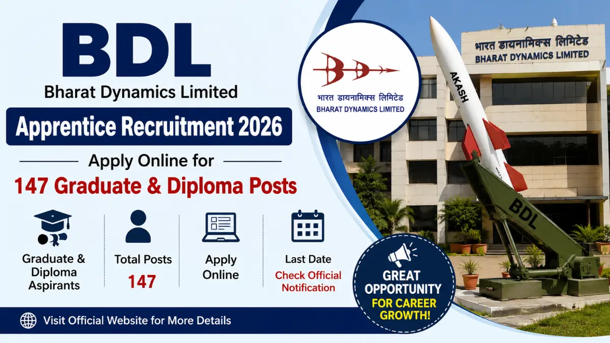 BDL Apprentice Recruitment 2026 notification inviting online applications for 147 Graduate and Diploma Apprentice posts.