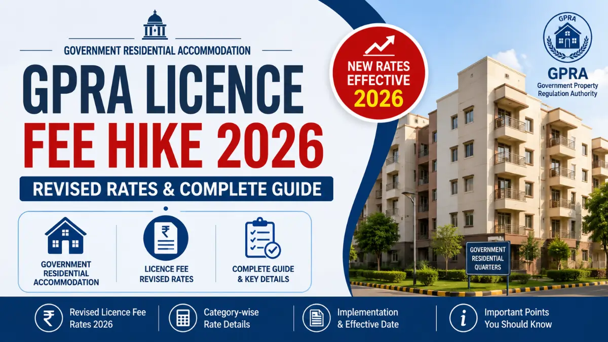 GPRA Licence Fee Hike 2026 showing revised government residential accommodation licence fee rates, implementation details, and complete guide for Central Government employees.