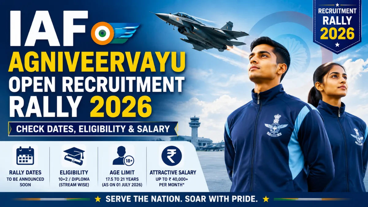 IAF Agniveervayu Open Recruitment Rally 2026 banner showing Indian Air Force aspirants, fighter jet, recruitment rally dates, eligibility criteria, age limit and salary details.