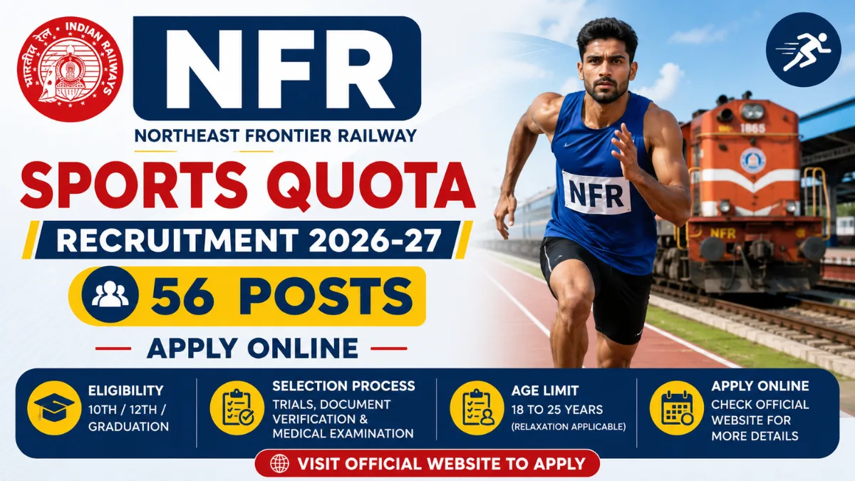 NFR Sports Quota Recruitment 2026-27 banner showing 56 vacancies with athlete, Indian Railways train, eligibility, and selection process details.