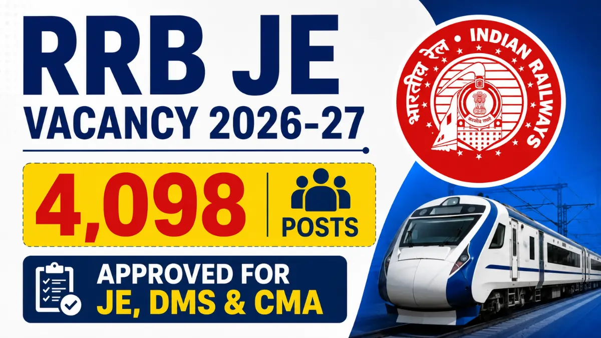 RRB JE Vacancy 2026-27 notification showing 4,098 approved posts for Junior Engineer (JE), Depot Material Superintendent (DMS), and Chemical & Metallurgical Assistant (CMA) in Indian Railways.