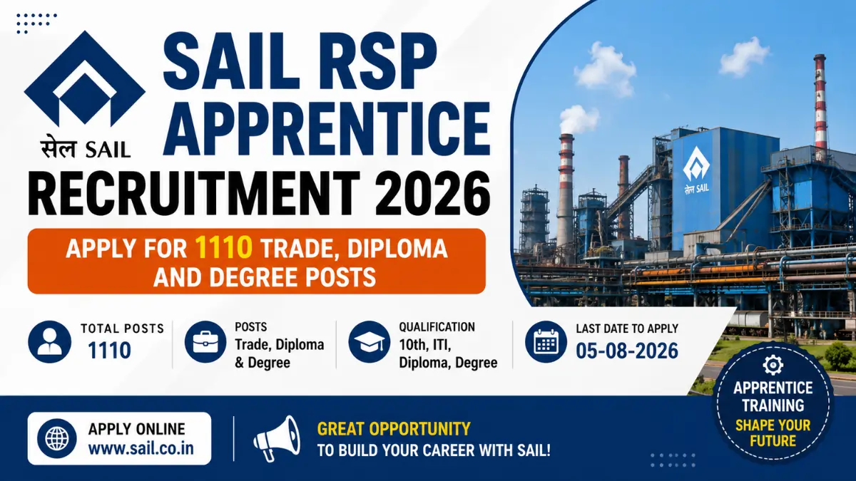SAIL RSP Apprentice Recruitment 2026 notification inviting online applications for 1110 Trade, Diploma and Degree Apprentice posts at Rourkela Steel Plant.