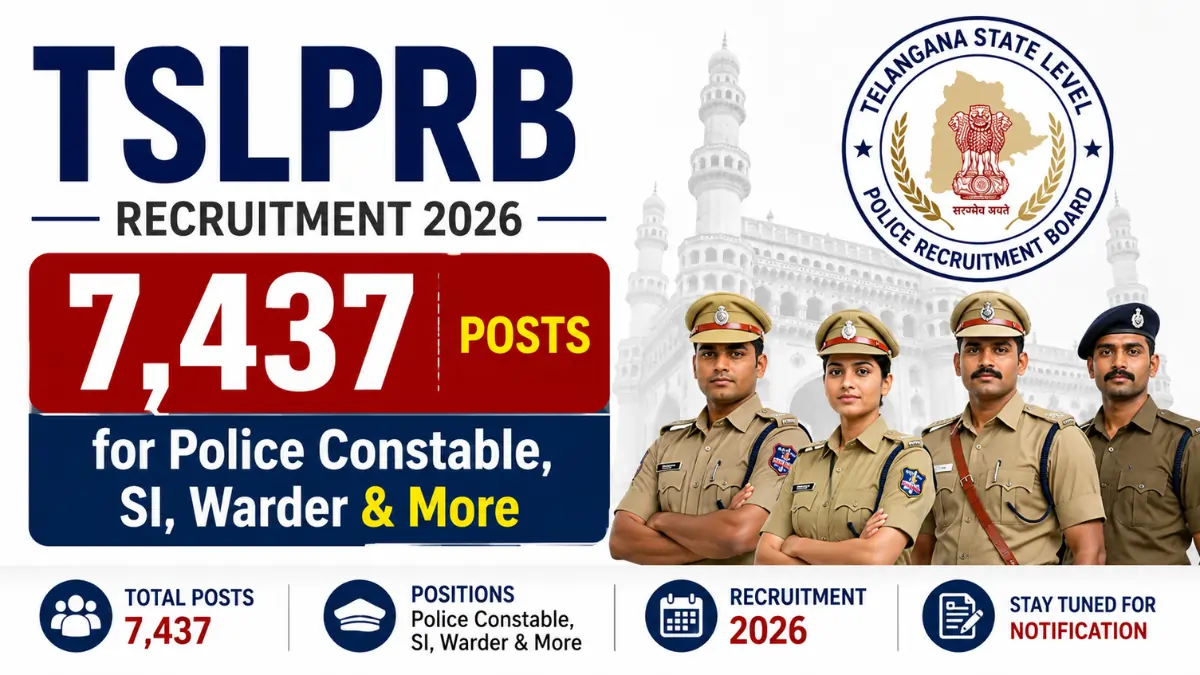 TSLPRB Recruitment 2026 notification featuring 7,437 vacancies for Police Constable, Sub Inspector (SI), Warder and other posts in Telangana Police.