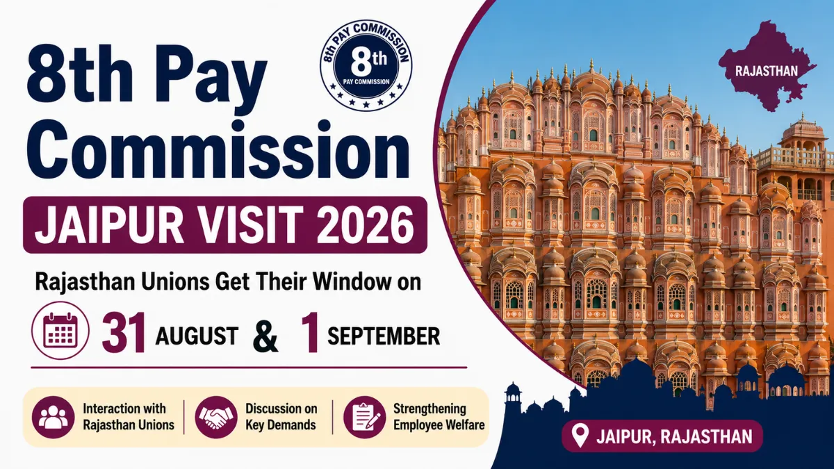 8th Pay Commission Jaipur Visit 2026 banner highlighting Rajasthan unions meeting on 31 August and 1 September with Jaipur Hawa Mahal background.