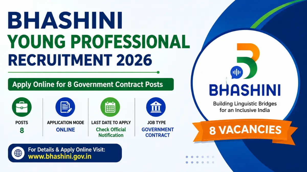 BHASHINI Young Professional Recruitment 2026 notification banner for 8 Government Contract Posts with online application details.