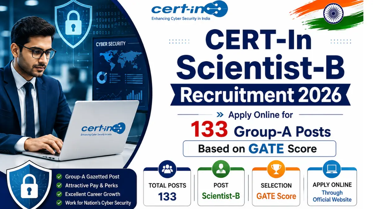 CERT-In Scientist-B Recruitment 2026 notification for 133 Group-A posts through GATE Score with cybersecurity professional and online application details.