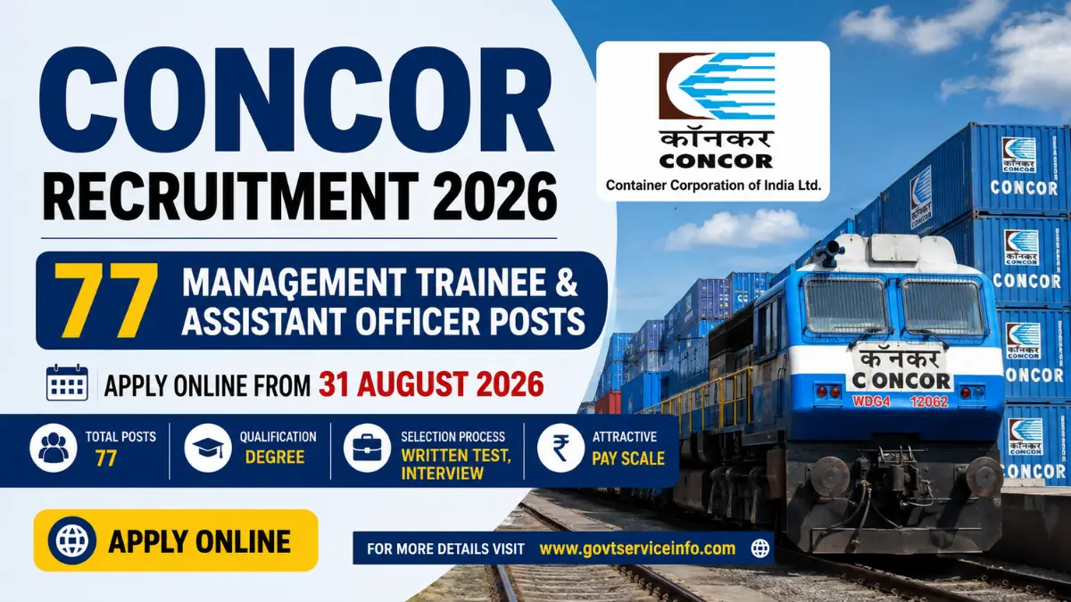 CONCOR Recruitment 2026 for 77 Management Trainee and Assistant Officer posts, apply online from 31 August 2026