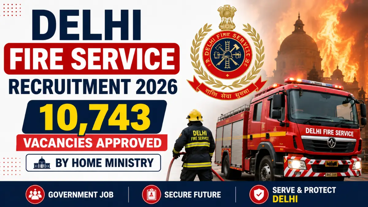 Delhi Fire Service Recruitment 2026 banner showing 10,743 vacancies approved by the Home Ministry with firefighter, fire engine, and recruitment announcement.