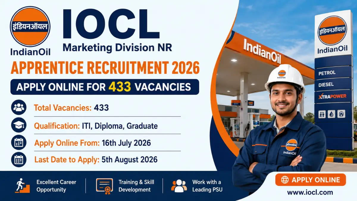 IOCL Marketing Division NR Apprentice Recruitment 2026 notification for 433 apprentice vacancies – Apply Online.