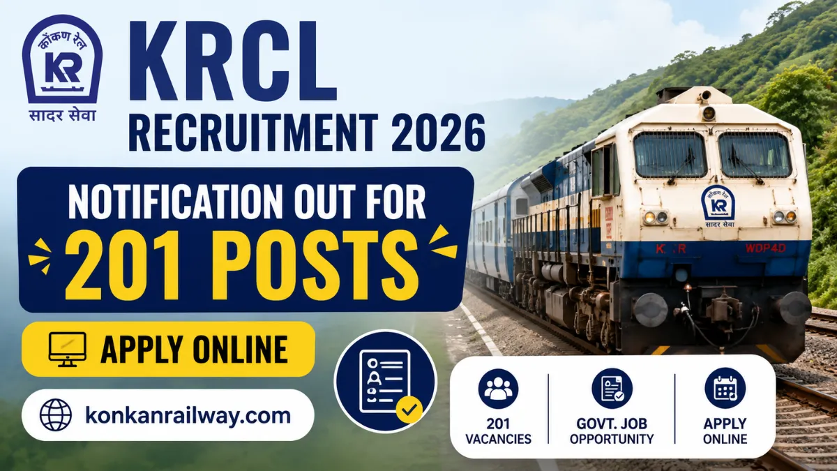 KRCL Recruitment 2026 notification banner for 201 vacancies with Konkan Railway train and Apply Online at konkanrailway.com.