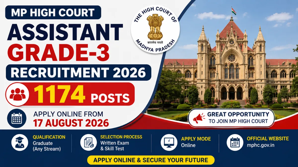 MP High Court Assistant Grade-3 Recruitment 2026 for 1174 posts