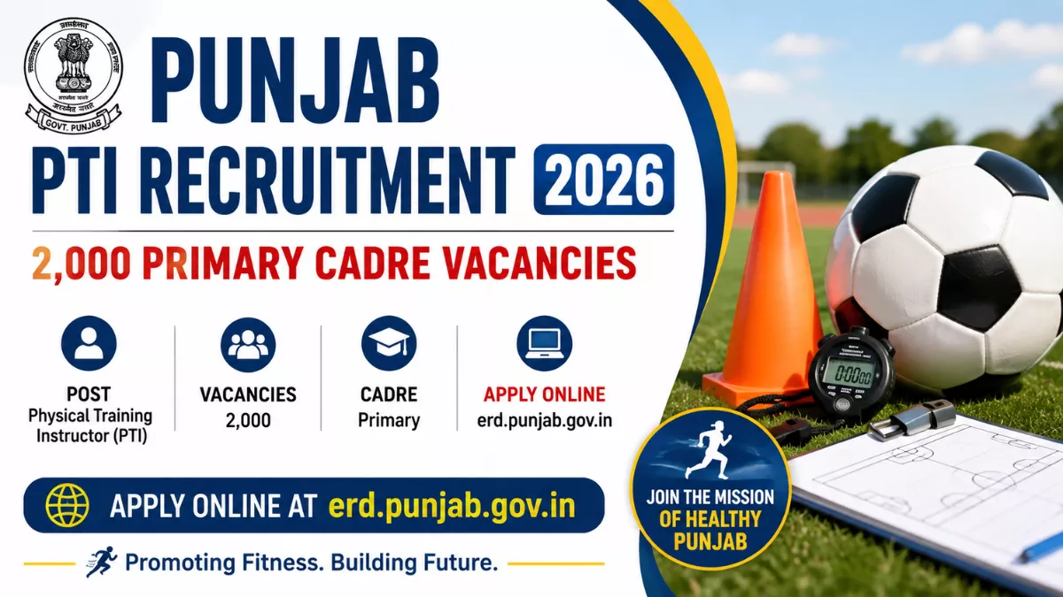 Punjab PTI Recruitment 2026 banner showing 2,000 Primary Cadre Physical Training Instructor (PTI) vacancies with apply online details at erd.punjab.gov.in.