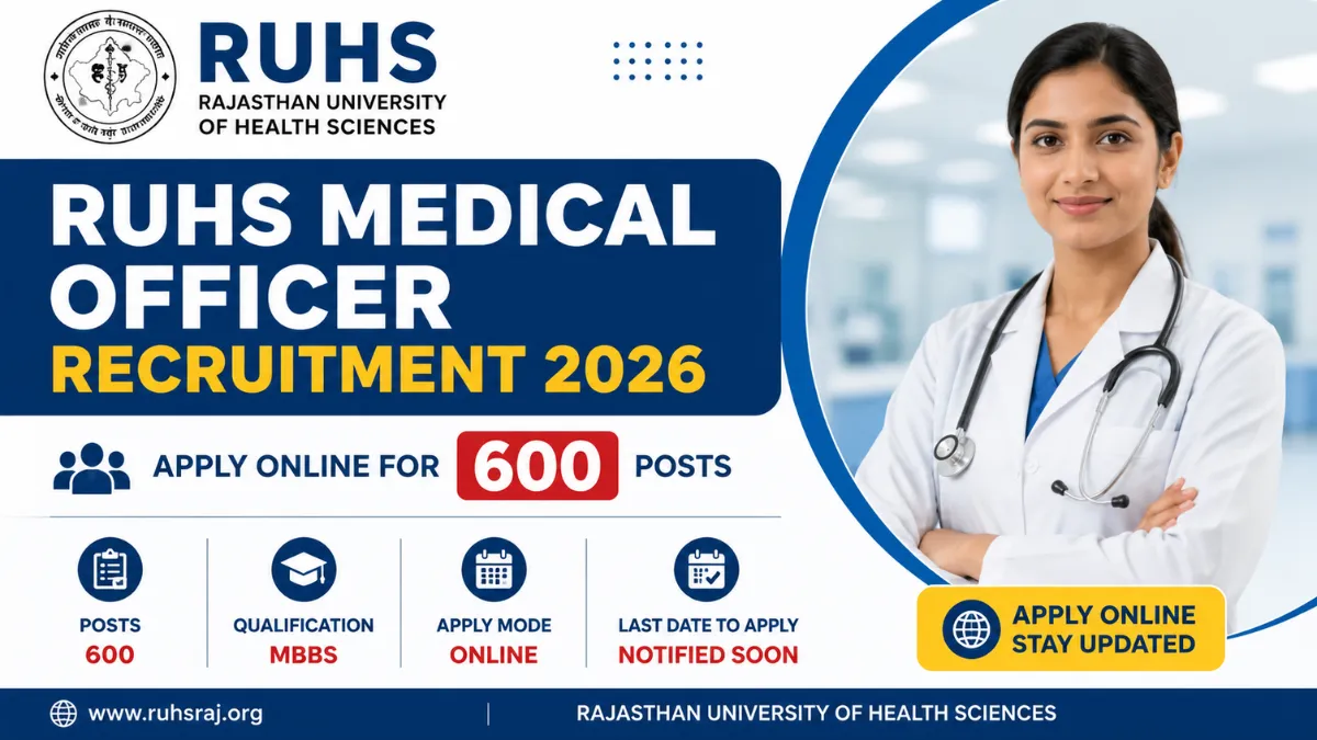RUHS Medical Officer Recruitment 2026 – Apply Online for 600 Posts