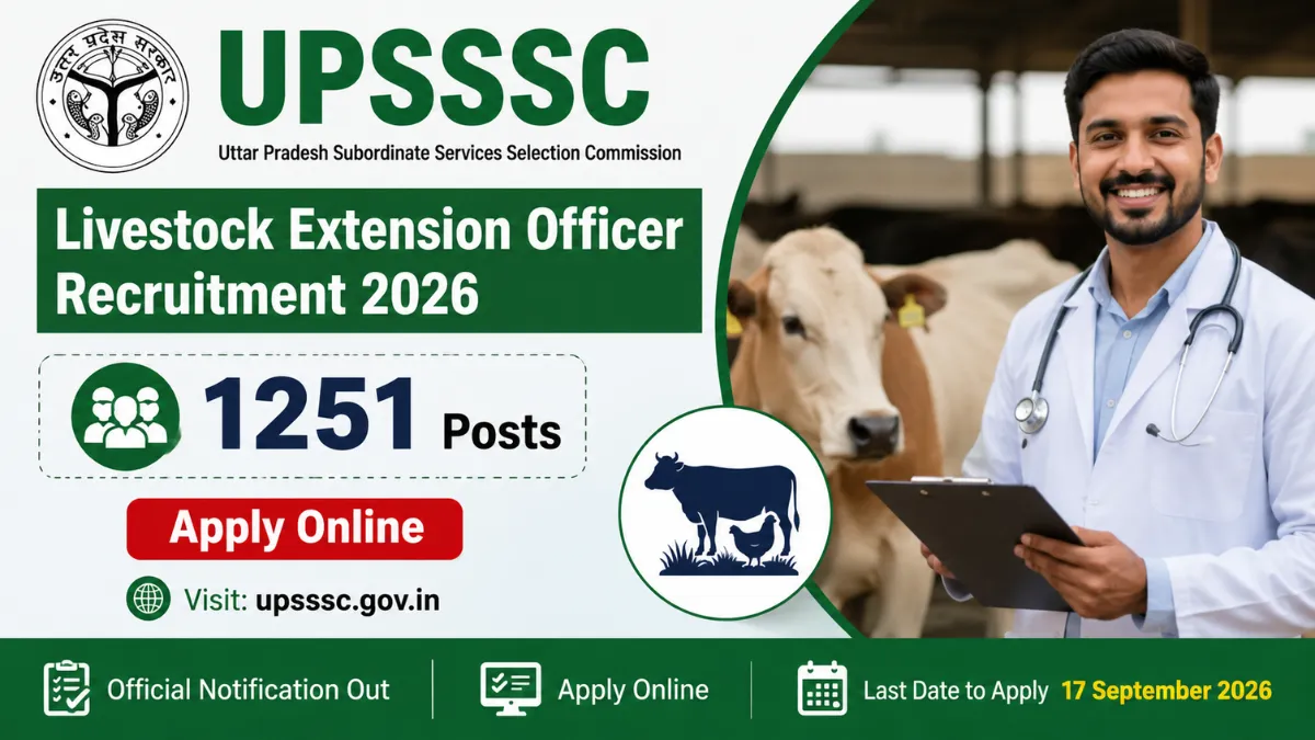 UPSSSC Livestock Extension Officer Recruitment 2026 for 1251 posts – Apply Online