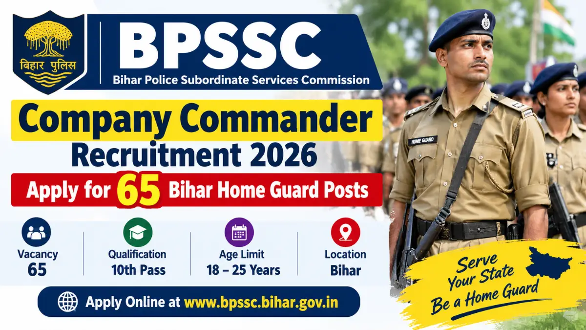BPSSC Company Commander Recruitment 2026 for 65 Bihar Home Guard Posts