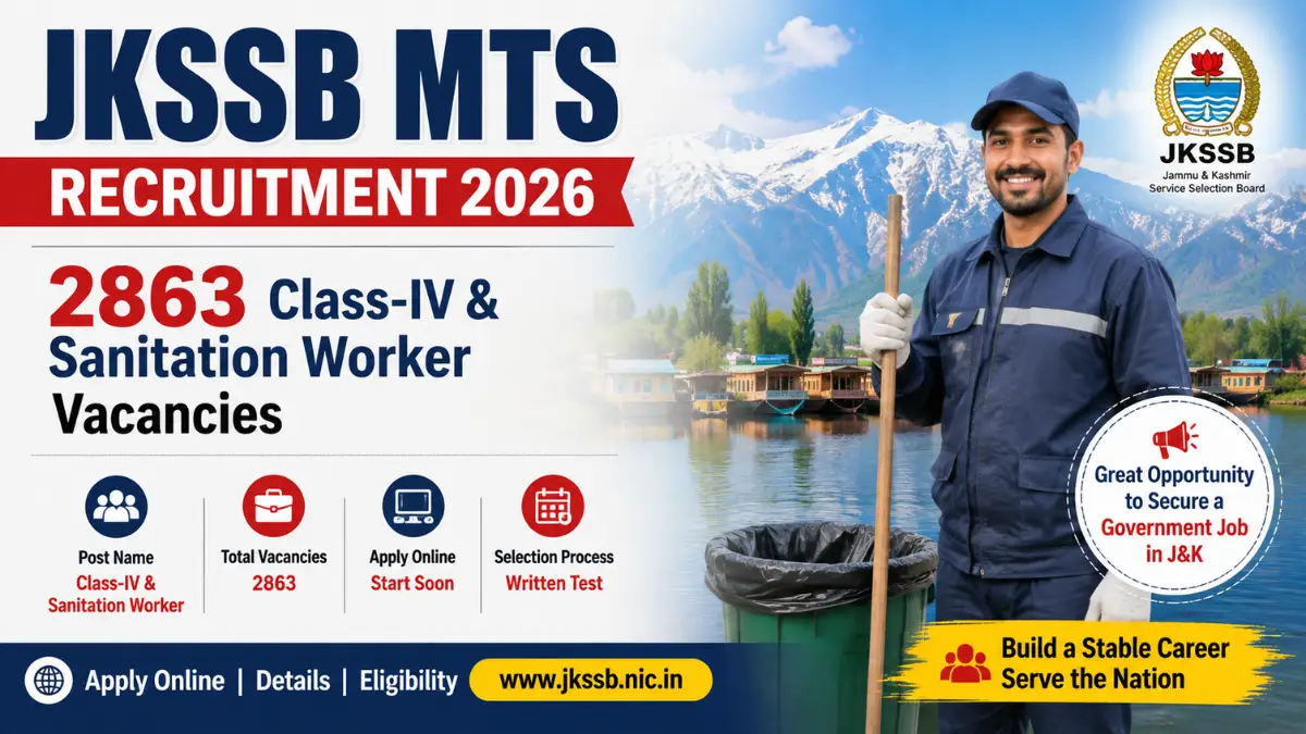 JKSSB MTS Recruitment 2026 for 2863 Class-IV and Sanitation Worker vacancies