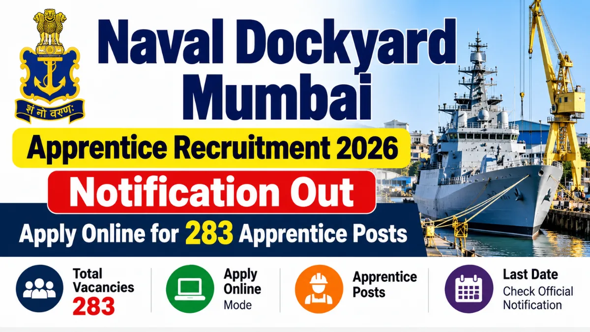 Naval Dockyard Mumbai Apprentice Recruitment 2026 banner with Indian Navy crest, warship and dockyard crane