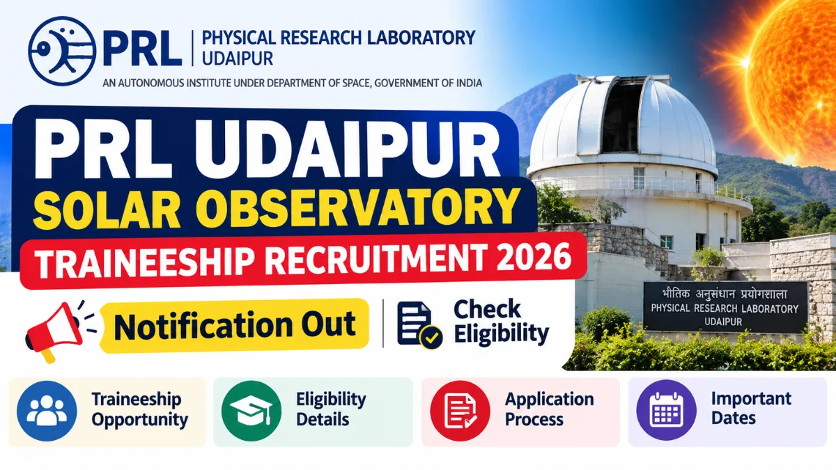 PRL Udaipur Traineeship Recruitment 2026 banner with the Solar Observatory dome and the Sun