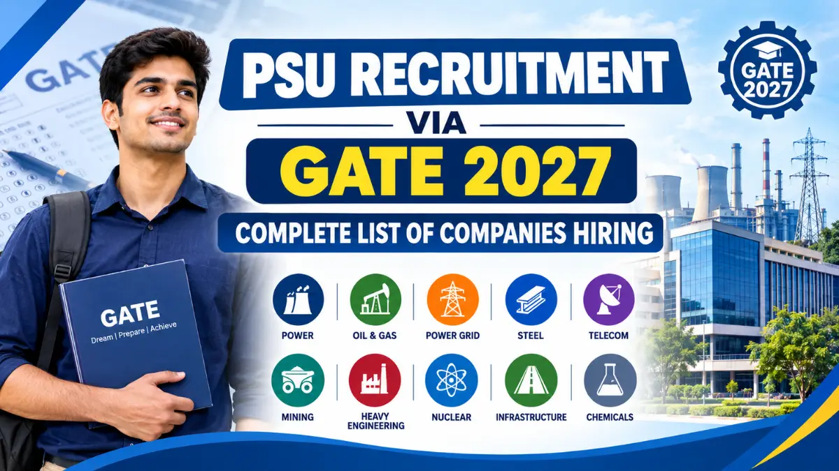 PSU Recruitment via GATE 2027 – Complete List of Companies Hiring Engineers