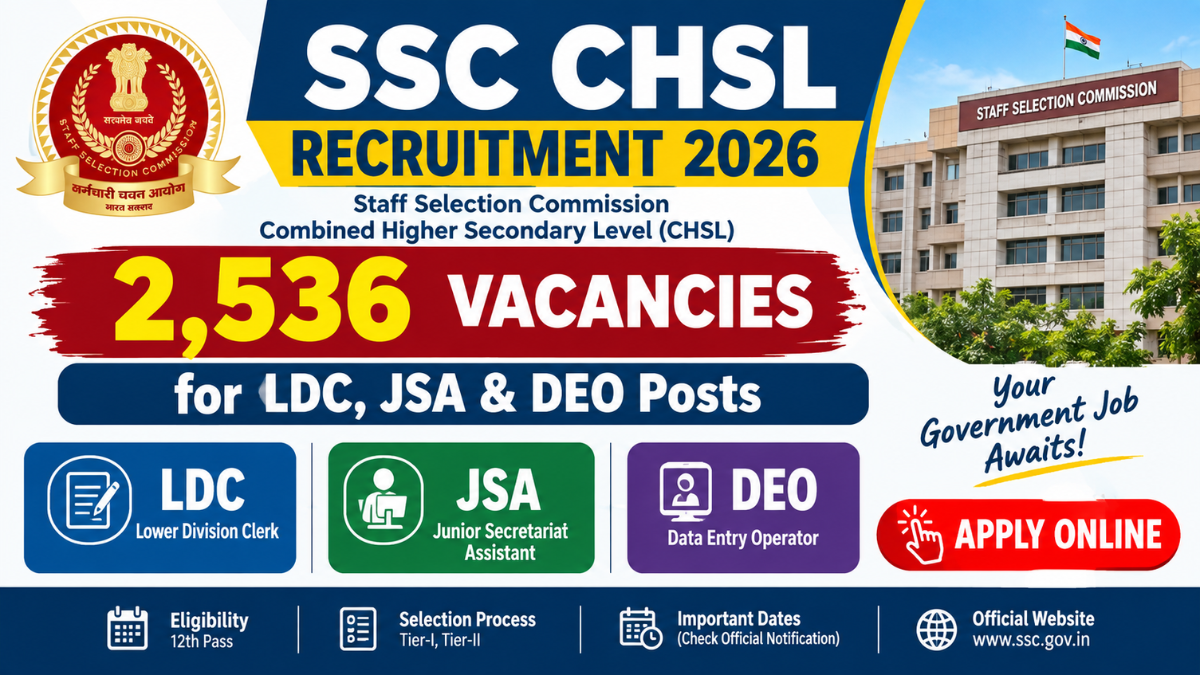 SSC CHSL Recruitment 2026 with 2,536 vacancies for LDC, JSA and DEO posts