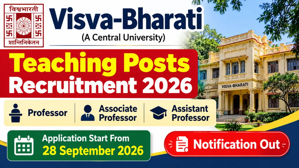 Visva-Bharati Teaching Posts Recruitment 2026 banner for Professor, Associate Professor and Assistant Professor posts